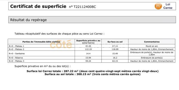 Vente Bureaux300 m² - SURESNES (92150)