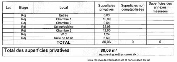 Appartement à vendre 4 pièces 80 m² Lentilly