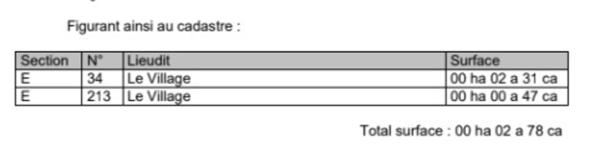 Maison à vendre 6 pièces CHAY (25)