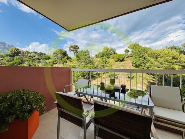 Appartement à MENTON (06500)