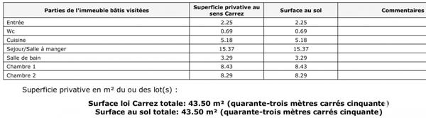 Appartement à vendre 3 pièces 44 m² Croix