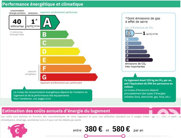 Appartement à vendre 4 pièces 96,9 m² Les Adrets-de-l'Estérel