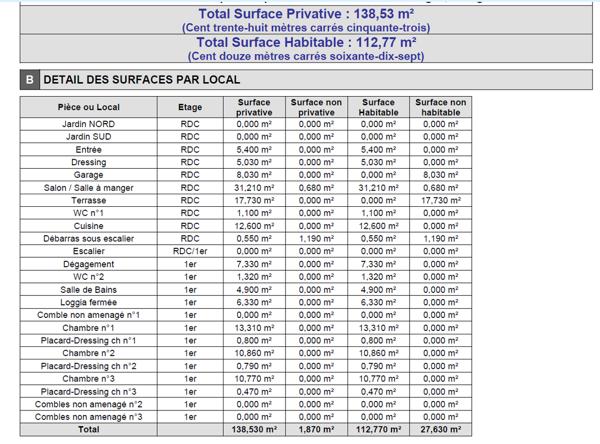 Maison à vendre 4 pièces 113 m² La Valette-du-Var