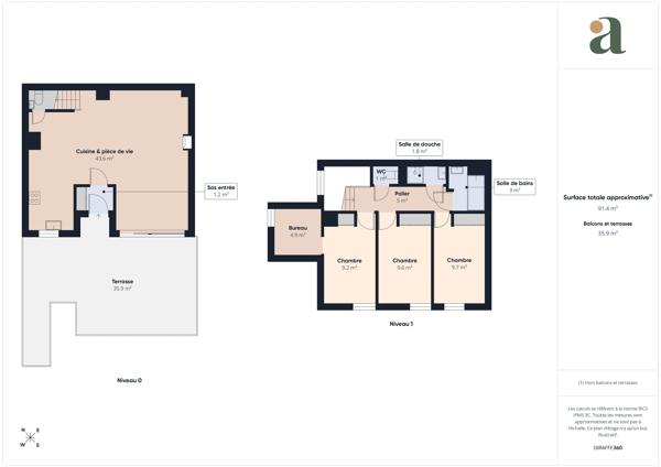 Duplex 90m2 avec grande terrasse 36m2 en vente à Paris 20e
