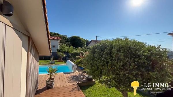 Votre recherche de biens