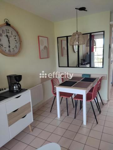 Appartement
         2 pièces
        - 21 m² 96 000 € *