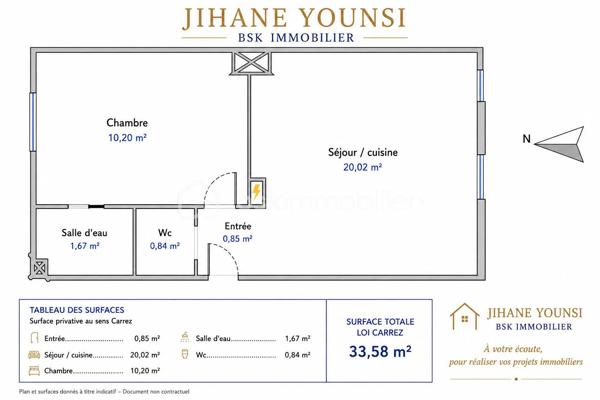 ✔
Idéal investisseur ou premier achat !

À seulement quelques minutes des bords de Marne, dans un quartier agréable et en plein essor, venez découvrir ce charmant 2 pièces de 33,58 m² superficie Carrez.

Il se compose de: une entrée, un séjour lumineux avec cuisine ouverte entièrement équipée sur mesure, une chambre, une salle d'eau avec douche, un w-c séparé. Ce bien est complété par une cave en sous-sol.

📍 Un emplacement privilégié
Vous profiterez d'un environnement recherché grâce à la proximité immédiate des bords de Marne, idéals pour les promenades, le sport et les moments de détente.

Le secteur bénéficiera également de l'arrivée du Grand Paris Express, véritable atout pour la valorisation du bien.

Transport en commun:
✔Bus: 106, 108, 110, 317 et RER A Joinville-le-Pont.

La future ligne 15 Sud permettra de rejoindre rapidement :
✔Créteil L'Échat
✔Saint-Maur – Créteil
✔Villejuif – Gustave Roussy (correspondance avec la ligne 14)
✔Pont de Sèvres
✔Noisy-Champs (RER A)
La gare Bry – Villiers – Champigny offrira également une correspondance avec le RER E, permettant de rejoindre Haussmann – Saint-Lazare en toute simplicité.

💼 Investissement sécurisé
Le bien est actuellement loué 853,71 € charges comprises, 
Fin du bail : septembre 2026.

💰 Informations complémentaires:
Taxe foncière : 764 €
Charges de copropriété :1 704 €/an = 142 €/mois 

🏢 Une copropriété suivie:
Les dernières assemblées générales témoignent d'une copropriété régulièrement gérée, avec des budgets votés et un suivi des travaux d'entretien. Aucun gros travaux n'a été voté à la charge des copropriétaires selon les derniers procès-verbaux transmis.

Performance énergétique:
DPE : E
Consommation énergétique: 273 kWhEP/m²/an
Énergie finale: 225 kWhEF/m²/an
Émissions de gaz à effet de serre: D – 42 kg CO₂/m²/an
Estimation des dépenses énergétiques: entre 870 € et 1 230 € par an.

✅ Les plus:

🏡 À proximité des bords de Marne
🚇 Future ligne 15 du Grand Paris Express
☀️ Appartement lumineux grâce à ses grandes ouvertures
🪟 Fenêtres PVC double vitrage à isolation renforcée (lame d'argon de 15 mm)
🍽️ Cuisine ouverte entièrement équipée
🪵 Portes intérieures en bois
🏠 Cave privative
💰 Loué 853,71 € CC
📅 Fin du bail : septembre 2026
💶 Taxe foncière : 764 €
🔥 Chauffage collectif au gaz par chaudière à condensation
💧 Eau chaude individuelle par ballon électrique de 100 L
⚡ Aucune anomalie électrique

Que vous recherchiez un investissement locatif sécurisé ou un futur logement dans un quartier en plein essor, cet appartement réunit tous les atouts : qualité de vie, transports de demain et fort potentiel patrimonial.
🏡 ⭐Pour planifier une visite Mme Jihane Younsi EI est à votre disposition.