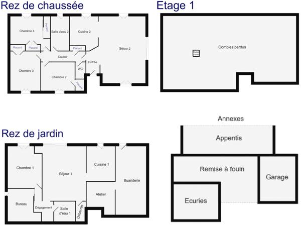 Maison avec logement indépendant, piscine, garage, écurie et terrain
