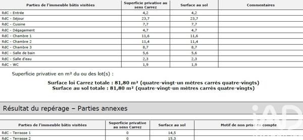 Appartement à vendre 4 pièces 82 m² L'Île-Saint-Denis
