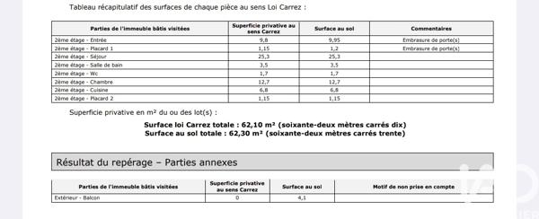 Appartement à vendre 2 pièces 62 m² Puteaux