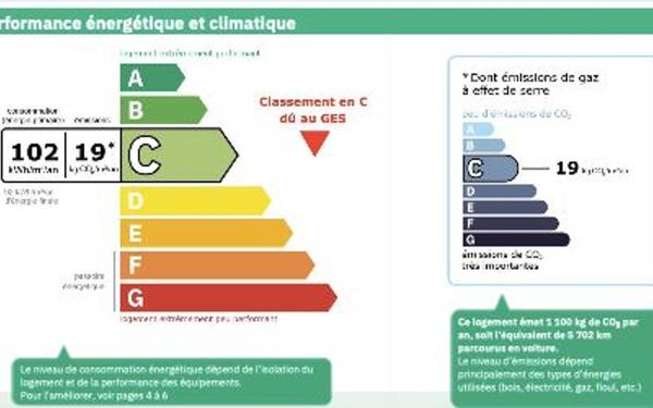 Appartement à vendre    3 pièces • 55,39 m2 Saulx-les-Chartreux