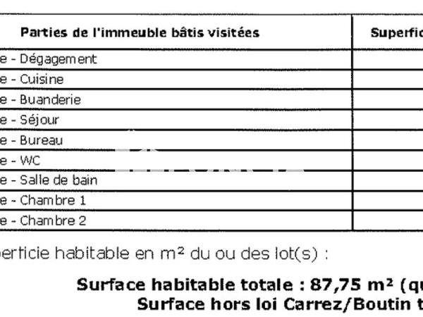 Location Appartement 4 pièces 87.75 m² - 11 RUE DE LA VALENTINE Tournon-sur-rhone 07300