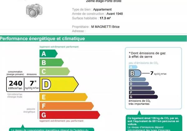 Location Appartement 1 pièces 17 m2 à Aubagne