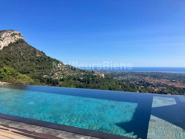 Vence, Villa d’exception  entre montagne et mer