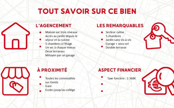 Maison à vendre    6 pièces • 100 m2 Genlis