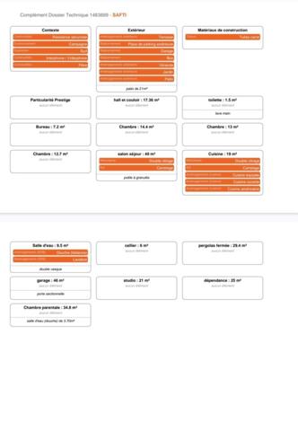 superbe maison familiale individuelle de style provençale