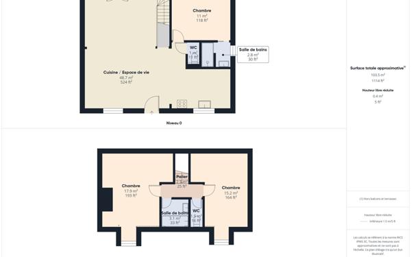 Maison à vendre    4 pièces •  Bernay