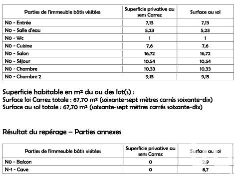 Appartement à vendre 4 pièces 68 m² Beauvais