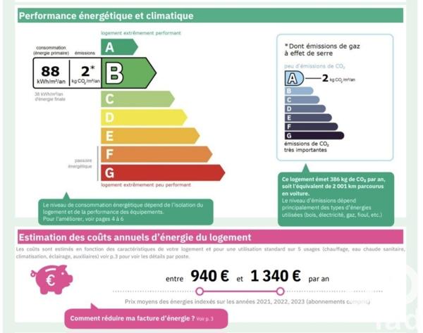 Maison 5 pièces de 135 m² à Viry (74580)