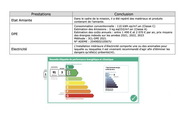 Maison à vendre 8 pièces 174 m² La Séguinière