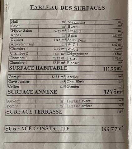 Pavillon 4 chambres sur terrain de 580m2