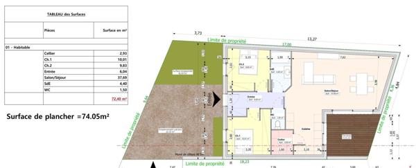 Laisser libre court à vos envies !