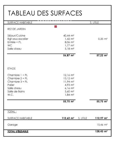 LA TRINITE SUR MER – maison neuve 4 pièces à 500m du port de plaisance
