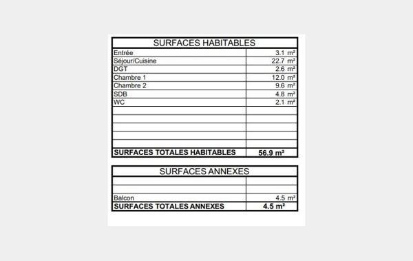 Vente Appartement P3 3P balcon ouest - cave et parking neuf Boulogne-billancourt   