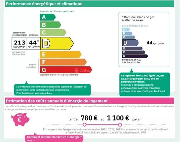 Vente                                                      Appartement
                        
                     2 pièces                      44 m2                     à Asnières-sur-Seine
