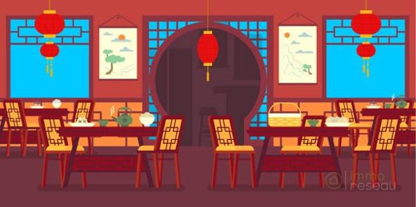 Café - Restaurant à PARIS 18EME ARRONDISSEMENT (75018)