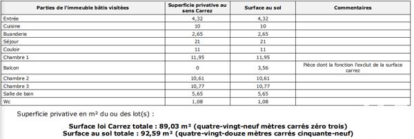 Appartement à vendre 4 pièces 90 m² La Courneuve