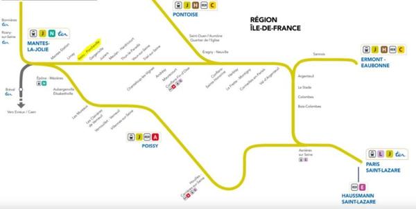 Vente / Maison