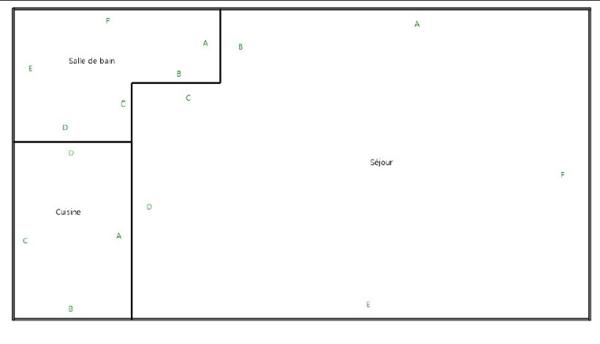 Appartement 6 pièces 138.9 m2