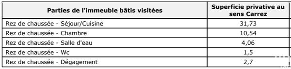 Appartement à vendre 