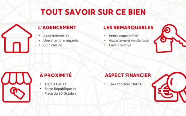 Appartement à vendre
