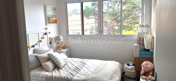 Appartement de 88 m²