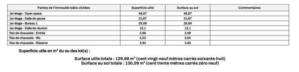 Bureaux à vendre 135 m² Marolles-en-Brie