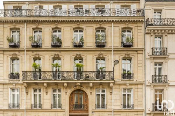 Local d’activité à vendre 99 m² Paris 8