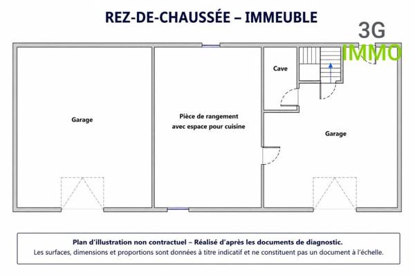 Vente / Immeuble