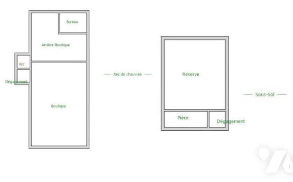 PARIS 15 / BIR-HAKEIM - MURS COMMERCIAUX LOUÉS PHARMACIE FACE AU MÉTRO + SOUS-SOL
