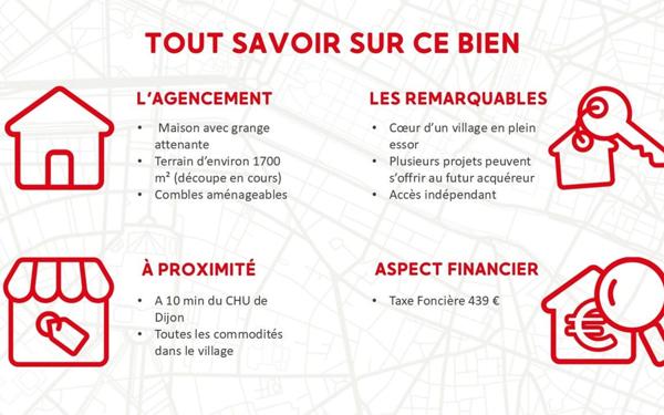 Maison à vendre    3 pièces •  Arc-sur-Tille