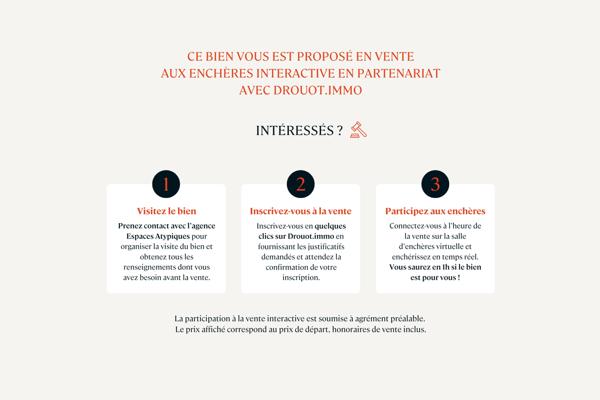 ROOFTOP en duplex St Laurent du Var