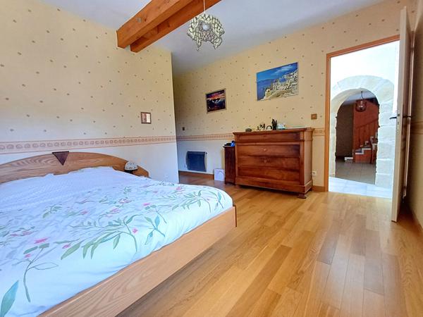 Vente 
Challes Les Eaux