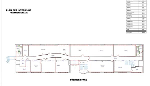 Location bureaux 600 m² Boulogne-Billancourt