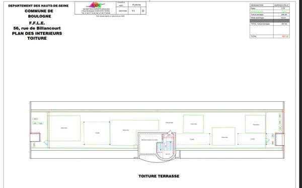 Location bureaux 600 m² Boulogne-Billancourt