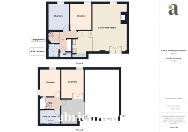 Duplex de caractère de 93 m² avec extérieur et beaux volumes