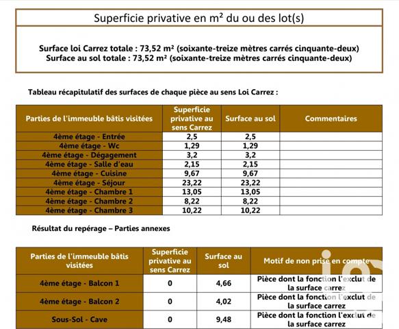 Appartement à vendre 4 pièces 74 m² Lyon 5