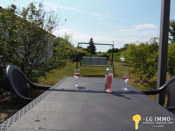 Votre recherche de biens