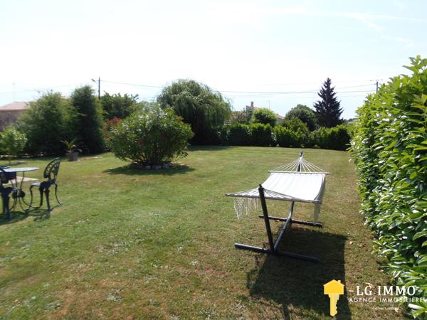 Votre recherche de biens