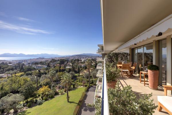 Vente Appartement de luxe Cannes 3 Pièces 80 m²
